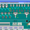 供應(yīng)全自動配料系統(tǒng)