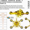 D-X4P電瓶玻璃吸吊機