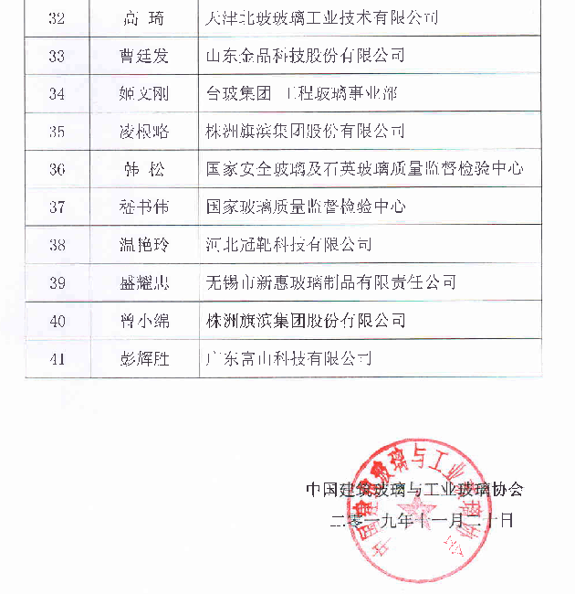 協(xié)會先進(jìn)公示-3